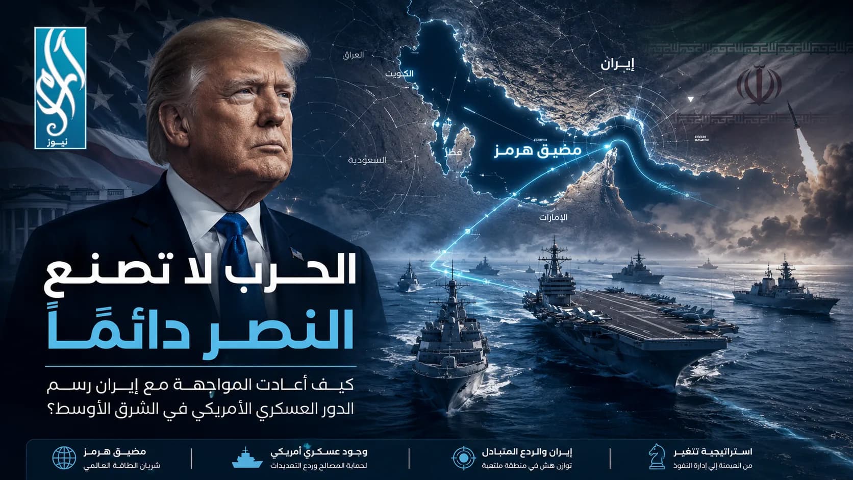 الحرب لا تصنع النصر دائماً.. كيف أعادت المواجهة مع إيران رسم الدور العسكري الأمريكي في الشرق الأوسط؟